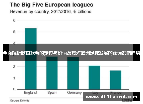 全面解析欧国联赛的定位与价值及其对欧洲足球发展的深远影响趋势