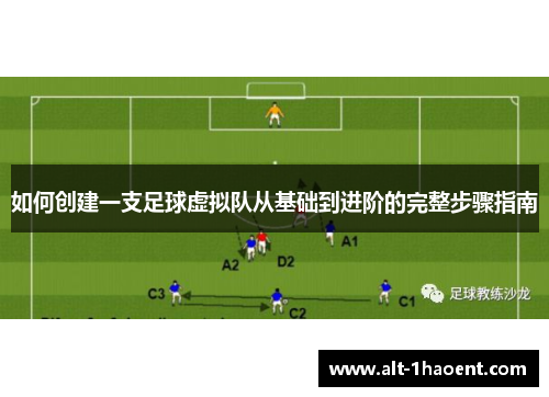 如何创建一支足球虚拟队从基础到进阶的完整步骤指南