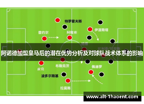 阿诺德加盟皇马后的潜在优势分析及对球队战术体系的影响